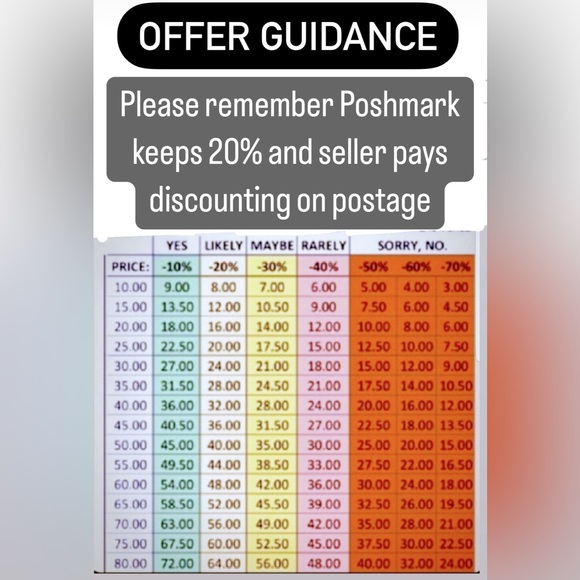 Bonnie’s Bling One Of A Kind Fused Glass Jewelry and Accessories to Wear. - Picture 14 of 15